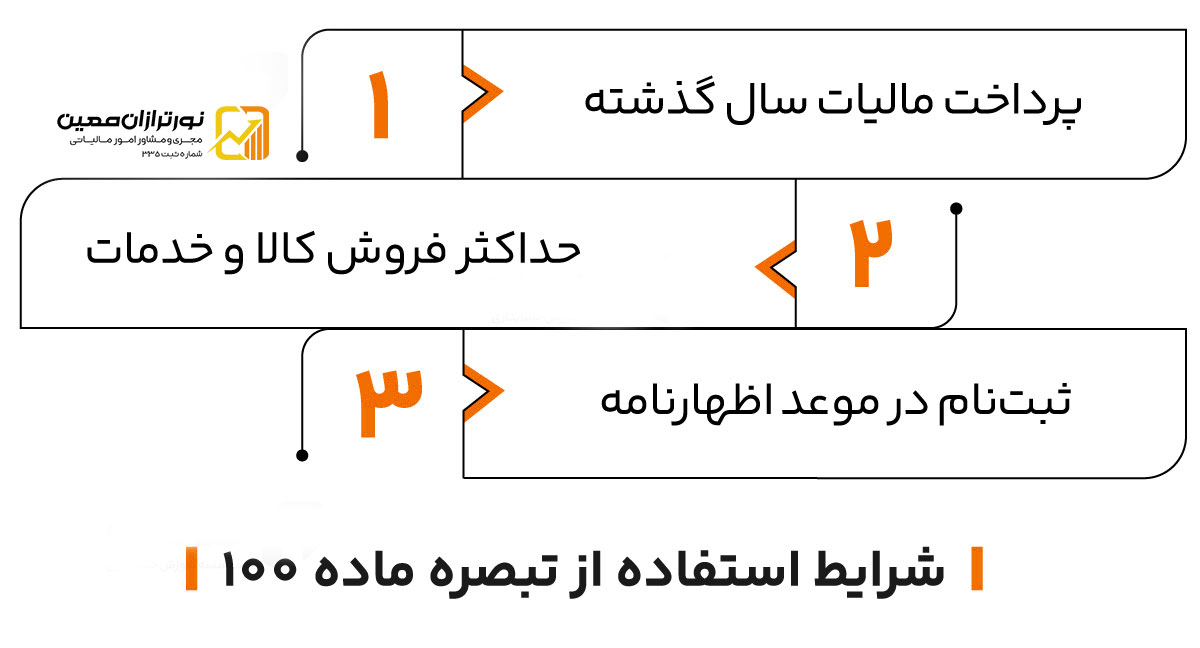 سقف تبصره ماده 100 در سال 1404افزایش یافت!