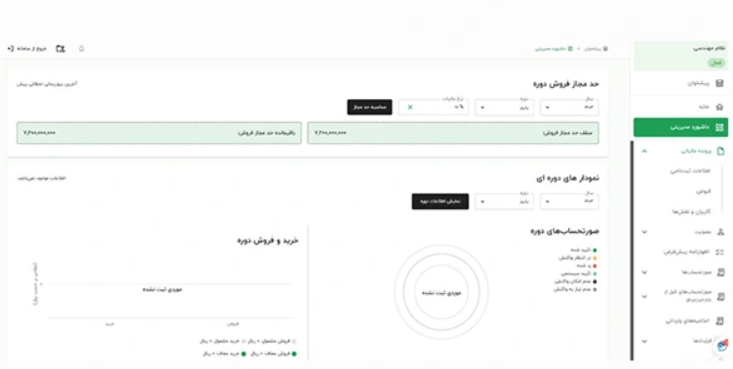 راهنمای تصویری استفاده از کارپوشه سامانه مودیان و ثبت فاکتور فروش – آپدیت 1404