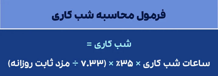 فرمول های حقوق و دستمزد به همراه مادههای قانونی در سال 1404