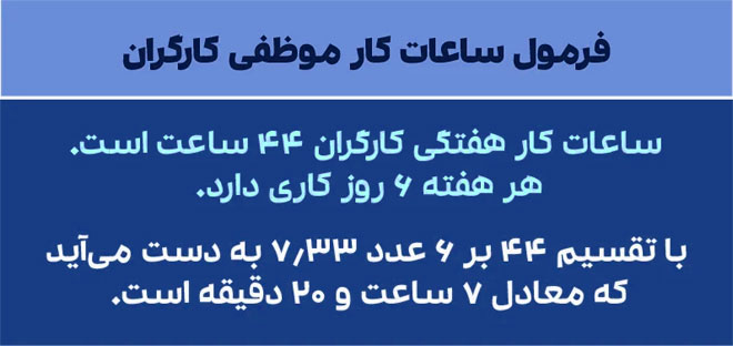 فرمول های حقوق و دستمزد به همراه مادههای قانونی در سال 1404