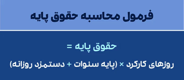 فرمول های حقوق و دستمزد به همراه مادههای قانونی در سال 1404