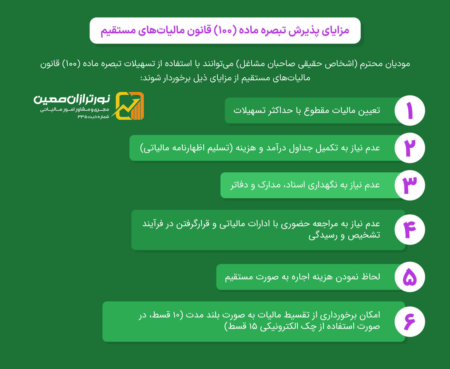 آشنایی با تبصره ماده 100و شرایط و چگونگی استفاده از آن
