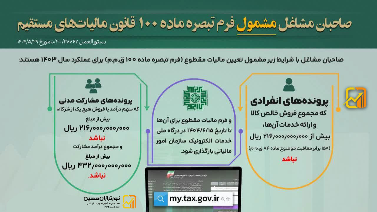 معافیت از اظهارنامه مالیاتی برای برخی مشاغل