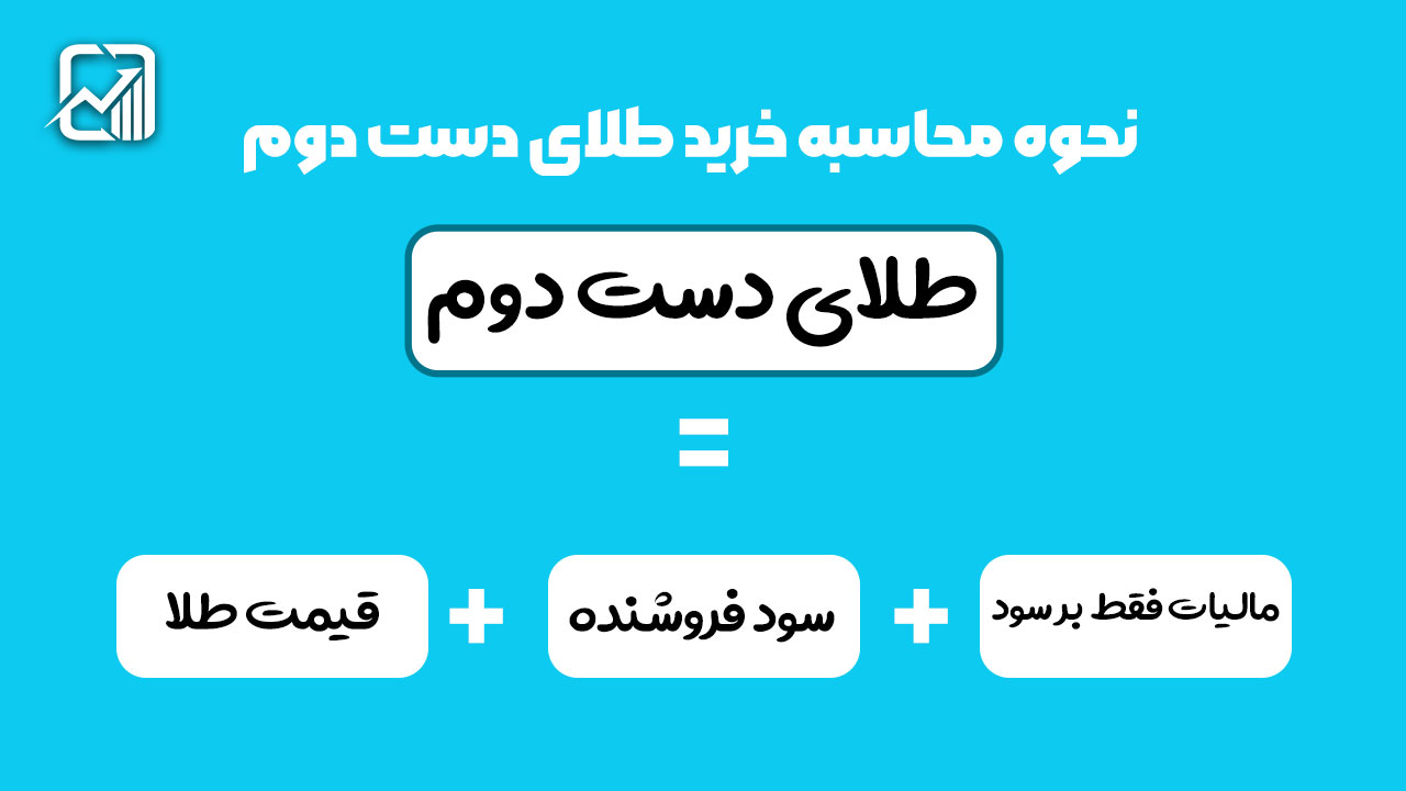 مالیات طلای دست دوم | صفر تا صد نحوه محاسبه