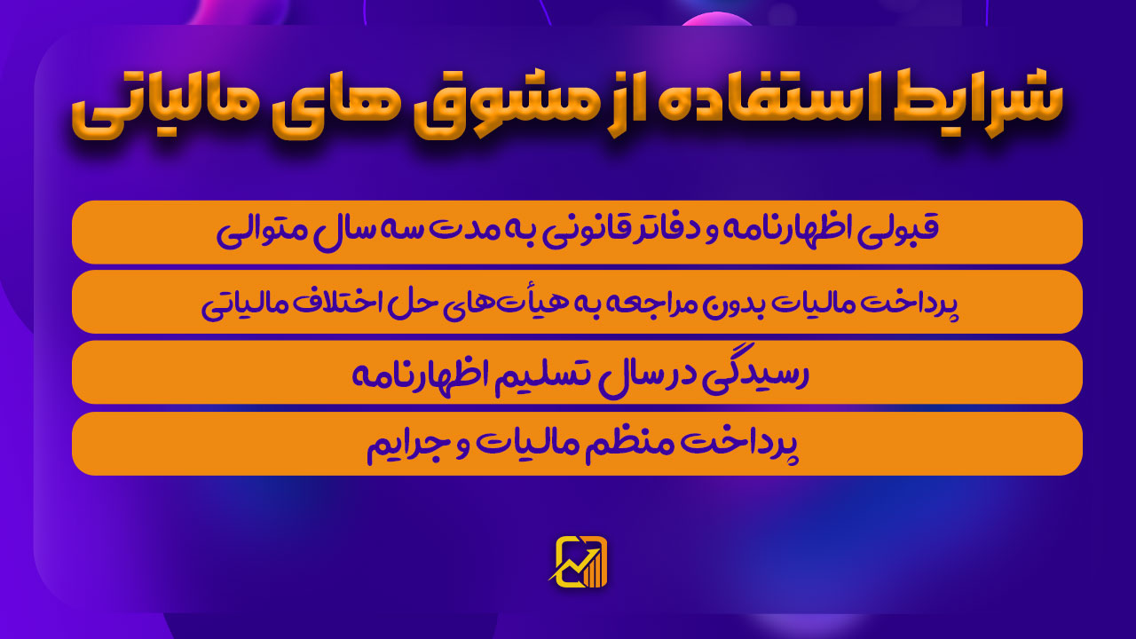 معرفی انواع مشوق های مالیاتی و نحوه بهرهمندی از آنها