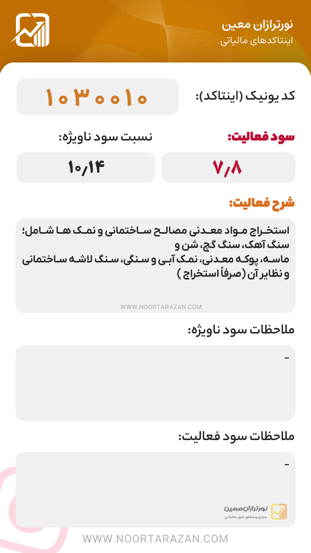 منظور از ضرایب مالیاتی 1404 چیست و چه کاربردی برای مؤدیان دارد؟