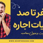 مالیات اجاره - نورترازان معین