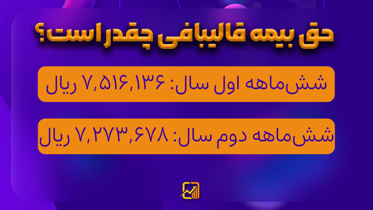 بیمه قالیبافی ؛ آموزش ثبتنام و جزئیات حقوق و مزایا