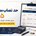 حد نصاب معاملات 1405 - نورترازان معین