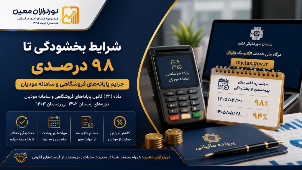 شرایط بخشودگی ۹۸ درصدی جرایم پایانه‌ فروشگاهی و سامانه مودیان
