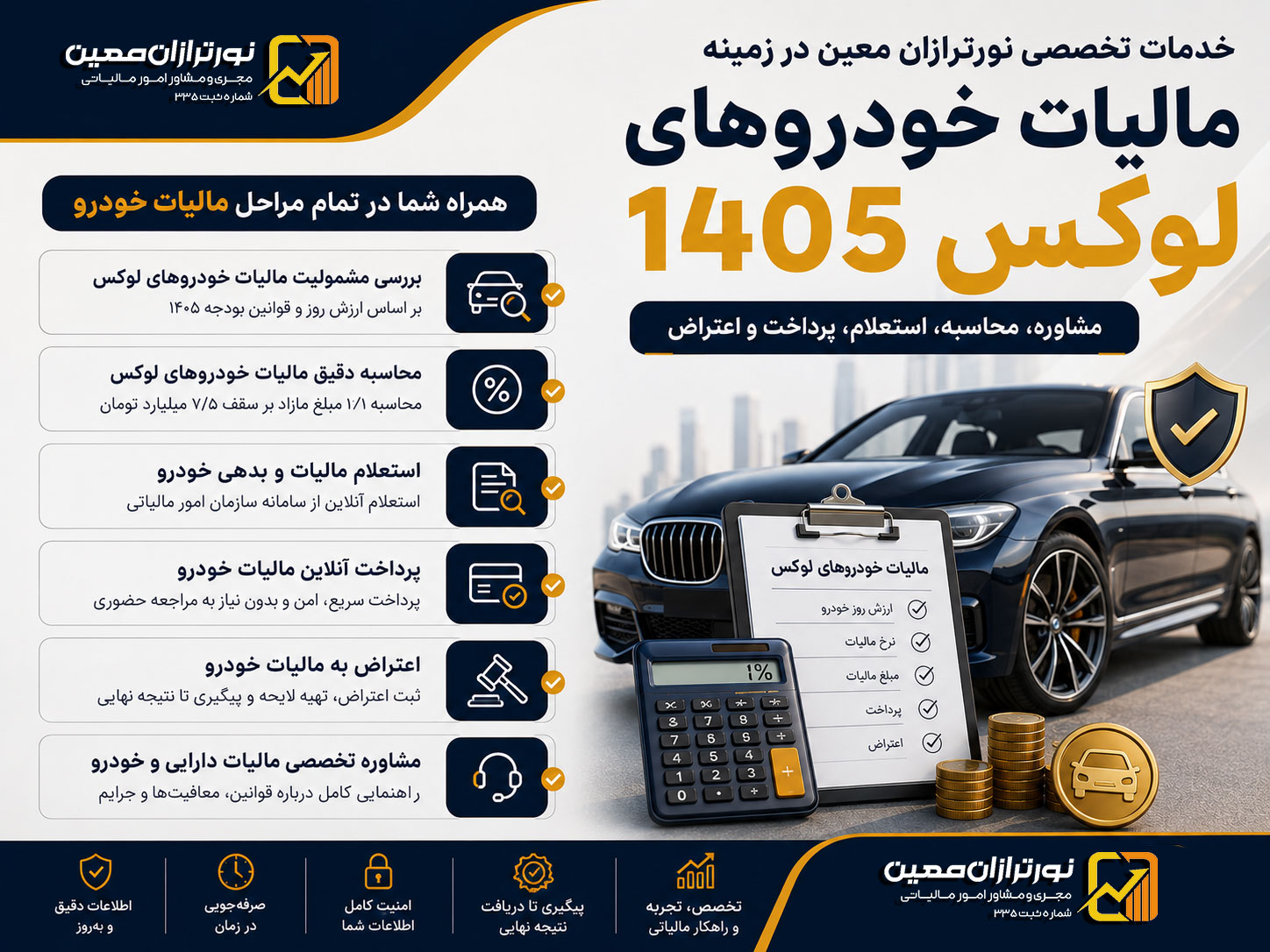 مالیات خودرو لوکس ۱۴۰۵ ؛ شرایط مشمول، نحوه محاسبه، استعلام، پرداخت و اعتراض