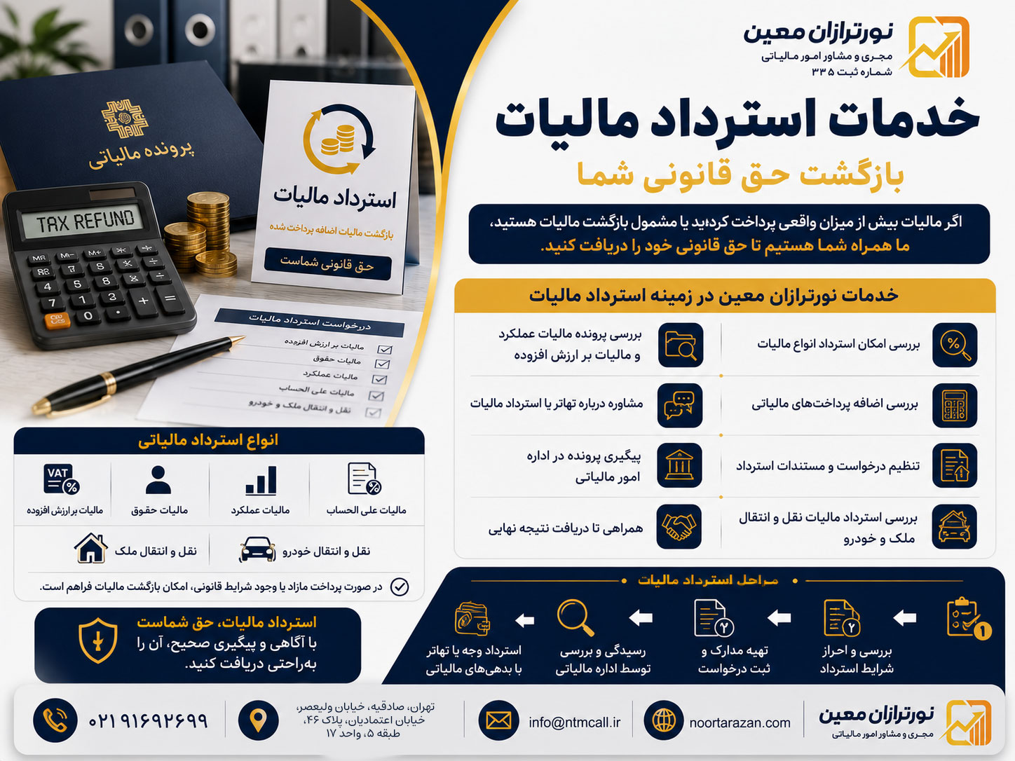 استرداد مالیاتی ۱۴۰۵؛ شرایط، انواع، مدارک و نحوه درخواست
