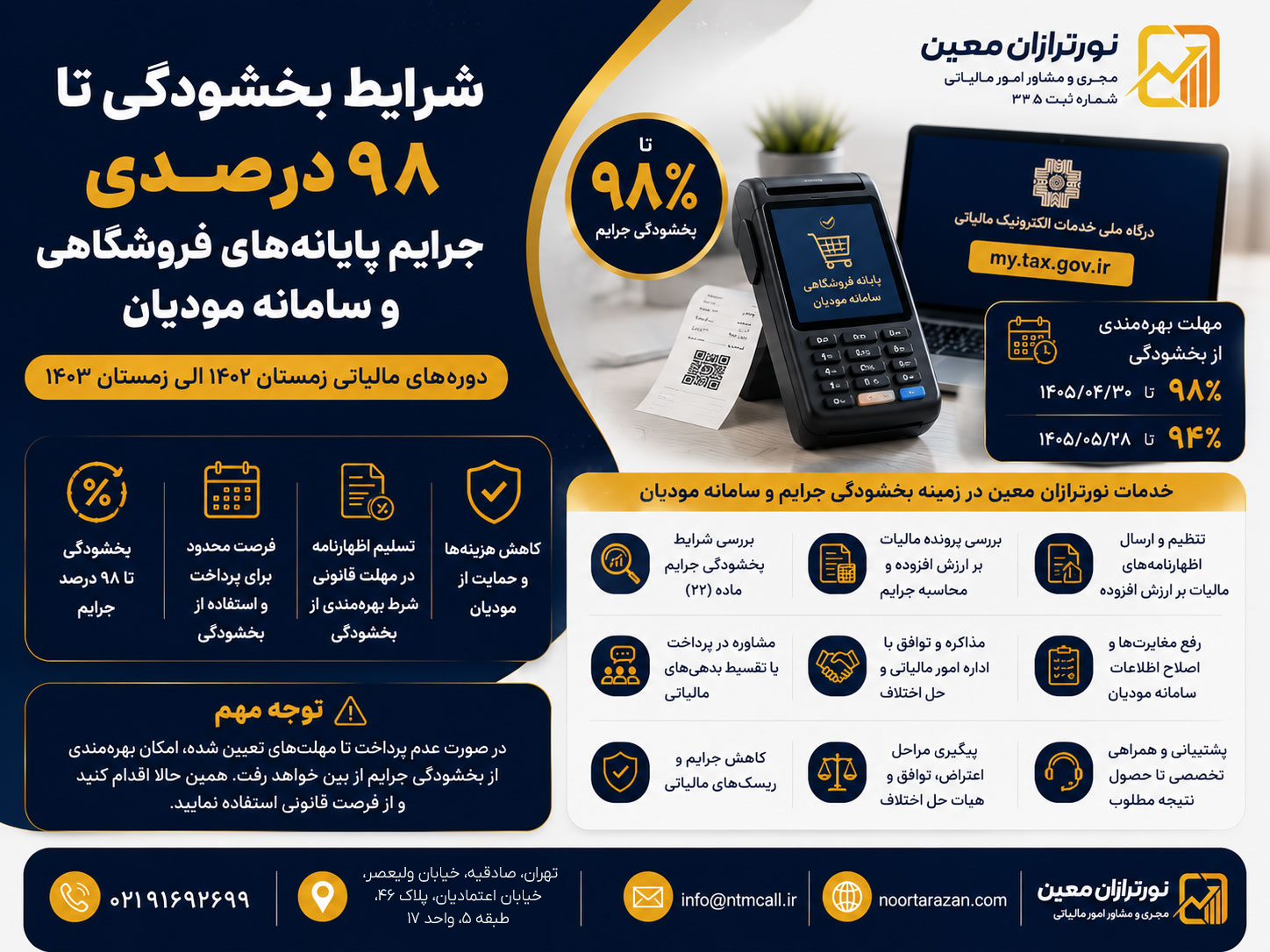 شرایط بخشودگی ۹۸ درصدی جرایم پایانه فروشگاهی و سامانه مودیان