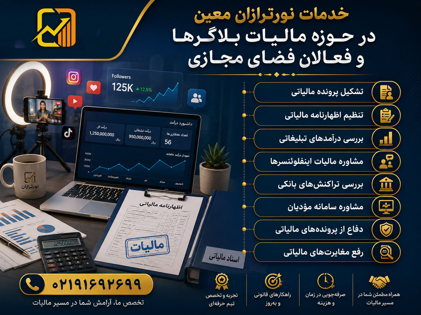 مالیات بلاگرها همچنان برقرار است؛ خانهها و خودروهای لوکس نیز مشمول مالیات هستند