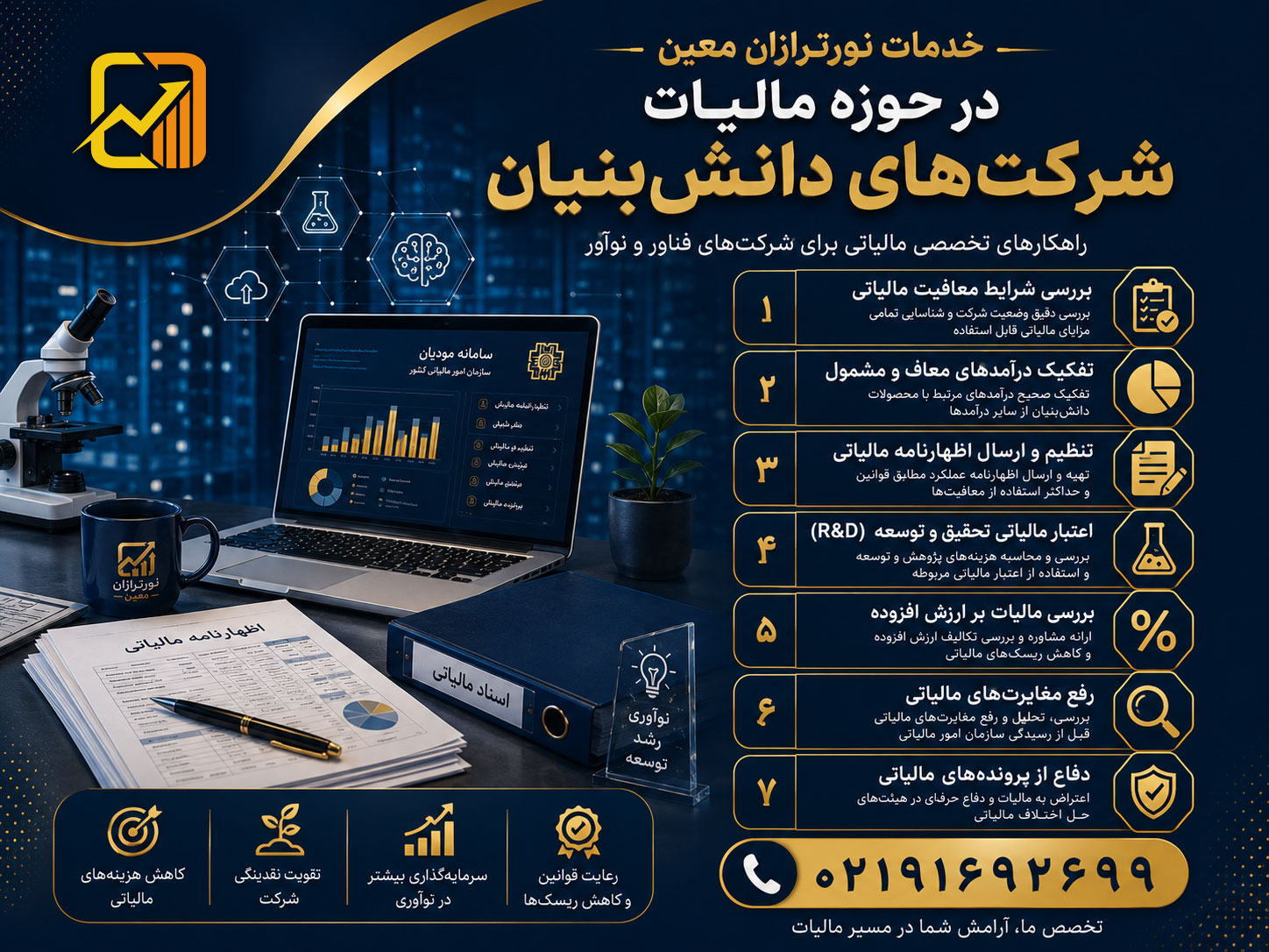 معافیت مالیاتی دانش بنیان ۱۴۰۵ ؛ شرایط، قوانین و نحوه استفاده