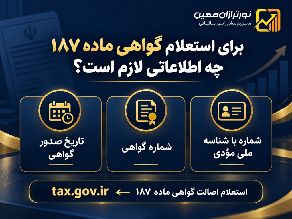 ماده ۱۸۷ قانون مالیات های مستقیم چیست؟ راهنمای گواهی مالیاتی نقل و انتقال املاک