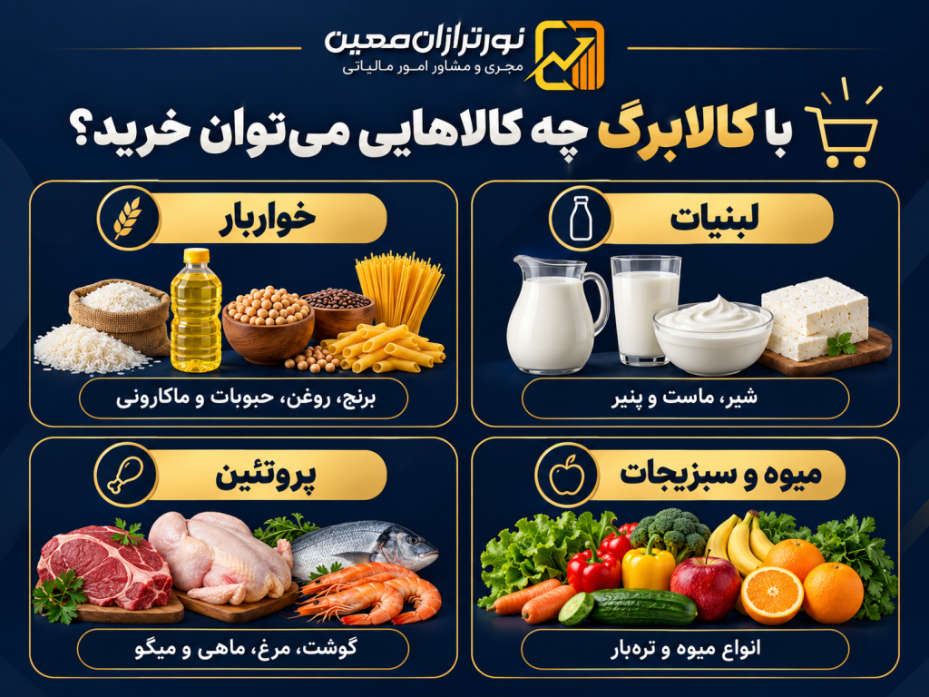 کالابرگ مهر ۱۴۰۵ شارژ شد؛ مهلت استفاده از اعتبار تا پایان آبان