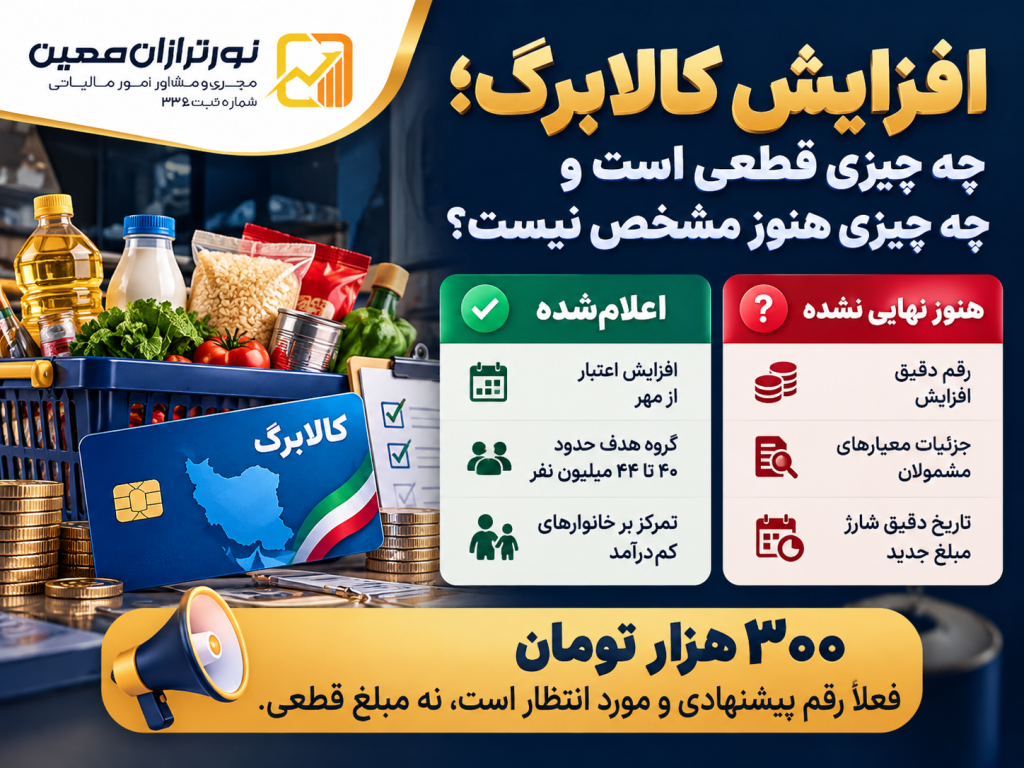 افزایش ۳۰۰ هزار تومانی کالابرگ؛ چه کسانی مشمول میشوند؟