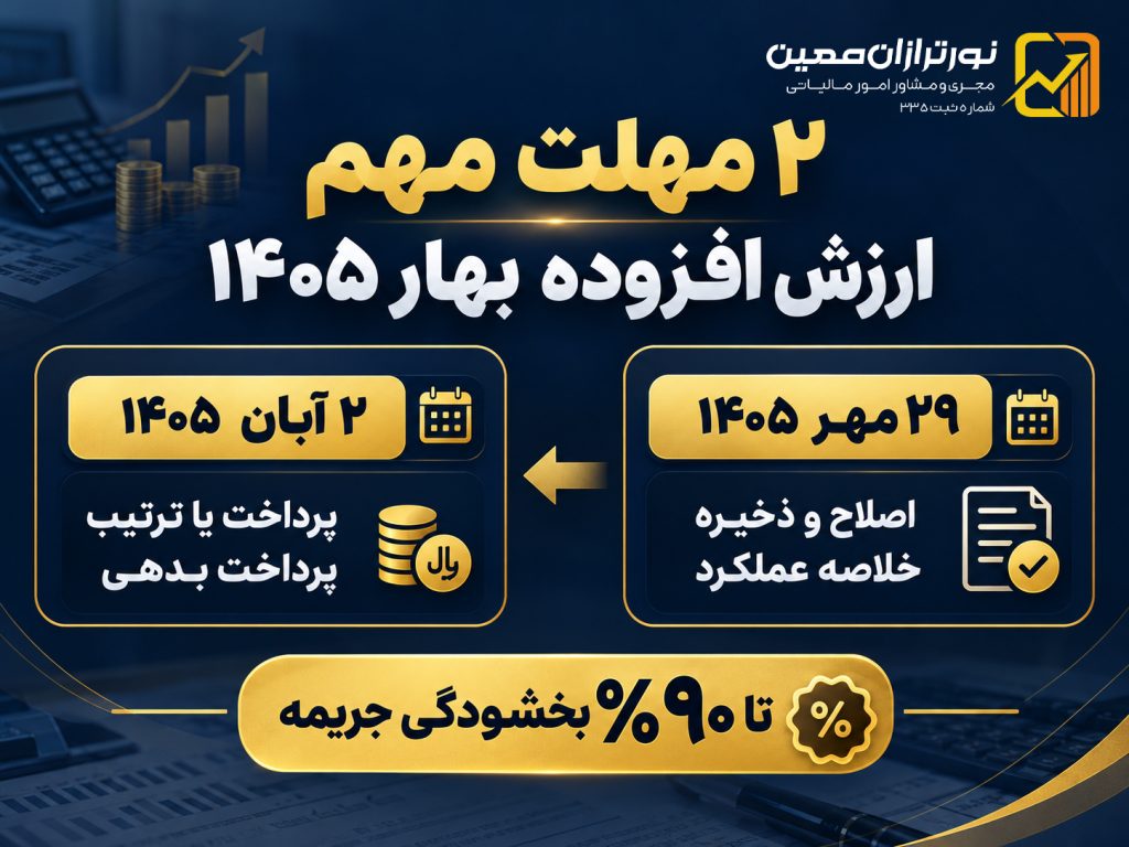 مهلت اصلاح مالیات بر ارزش افزوده بهار ۱۴۰۵ تا ۲۹ مهر؛ بخشودگی ۹۰ درصدی جرایم