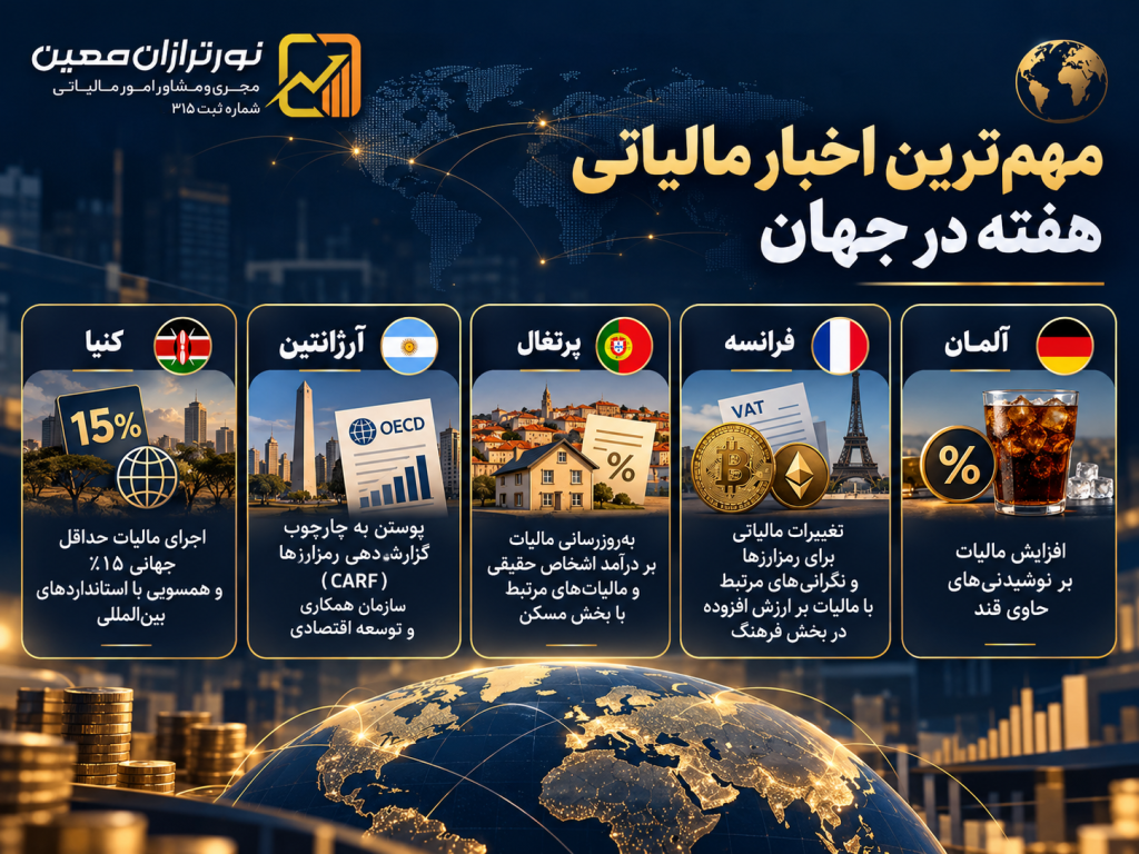 اخبار مالیاتی هفته ۱۸ تا ۲۴ مهر ۱۴۰۵؛ مهمترین تحولات ایران و جهان