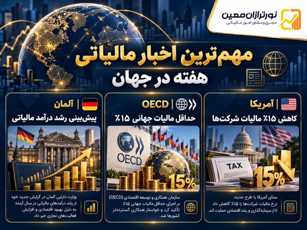 اخبار مالیاتی هفته پایانی مهر ۱۴۰۵؛ ایران و جهان از ۲۵ مهر تا ۱ آبان