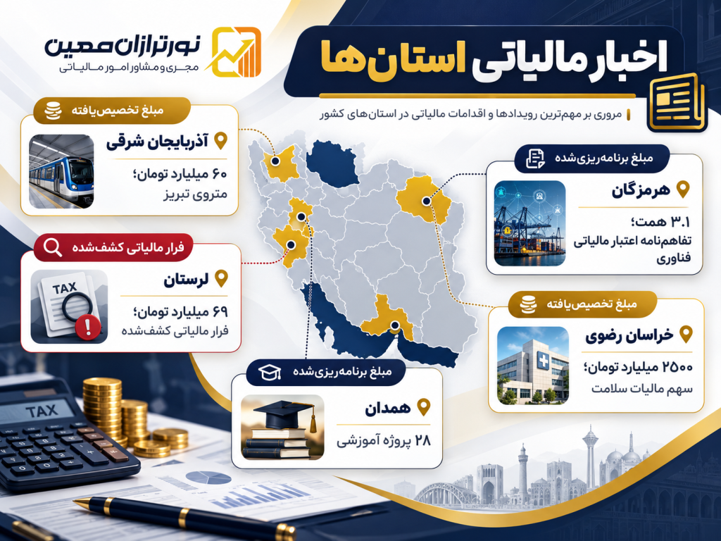 مالیات در هفته‌ای که گذشت؛ هفته اول آبان ۱۴۰۵ (۲ تا ۸ آبان)