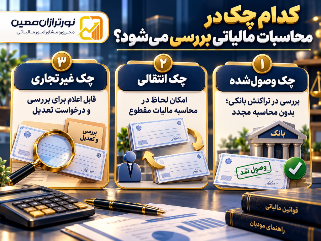 چک های انتقالی در مالیات مقطوع ۱۴۰۴؛ نحوه محاسبه و اعتراض