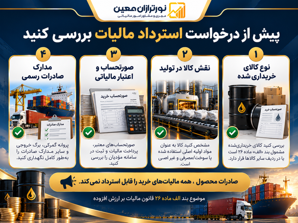 بخشنامه جدید درباره استرداد مالیات سوخت مصرفی در صادرات