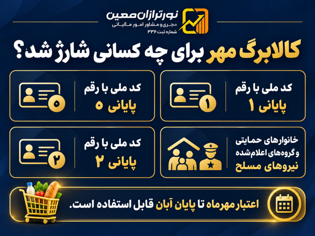 کالابرگ مهر ۱۴۰۵ شارژ شد؛ مهلت استفاده از اعتبار تا پایان آبان