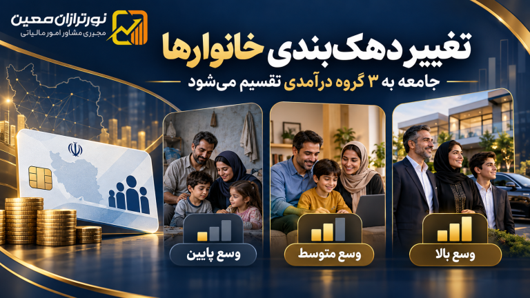 تغییر دهک بندی خانوارها در ۱۴۰۵؛ جامعه به ۳ گروه درآمدی تقسیم می‌شود